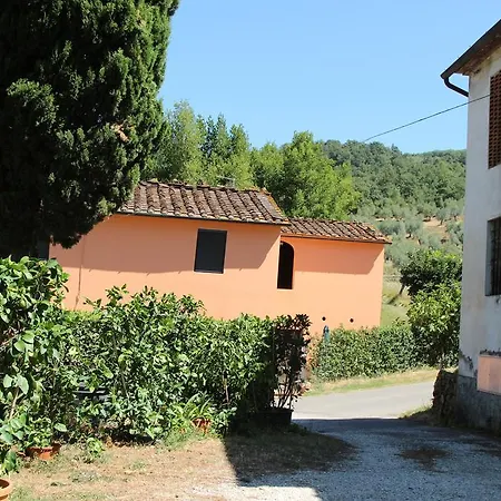 La Casa Dei Tarocchi