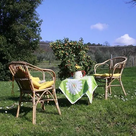 La Casa Dei Tarocchi Nyaraló